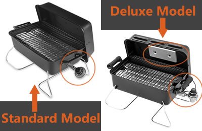 Char-Broil Portable Gas Grill Deluxe and Standard model comparisons