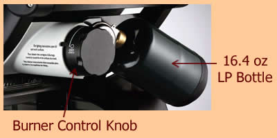Location of LP Bottle and Control Knob